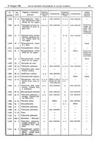 giornale/CFI0361052/1926/unico/00000345