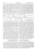 giornale/CFI0361052/1926/unico/00000472