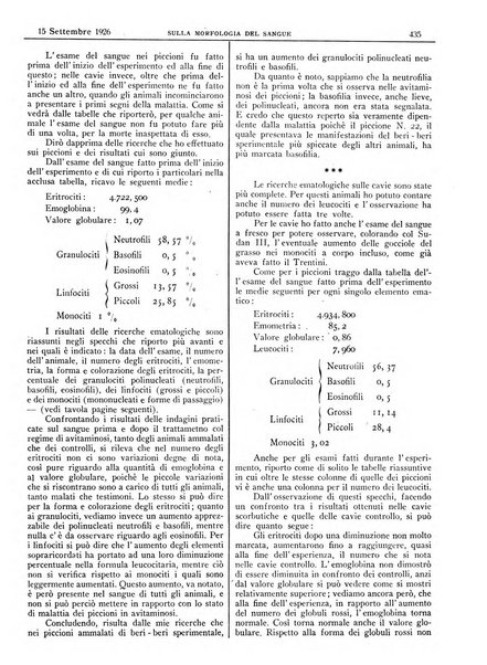 Pathologica rivista quindicinale