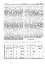 giornale/CFI0361052/1926/unico/00000474