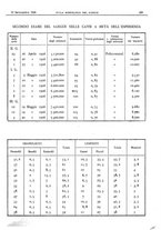 giornale/CFI0361052/1926/unico/00000477