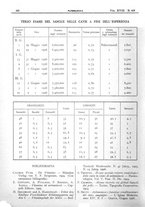 giornale/CFI0361052/1926/unico/00000478