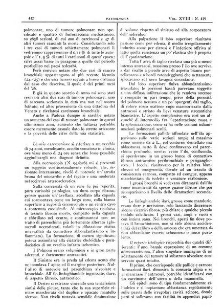 Pathologica rivista quindicinale