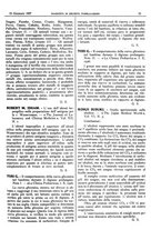 giornale/CFI0361052/1927/unico/00000109