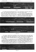 giornale/CFI0361052/1927/unico/00000131