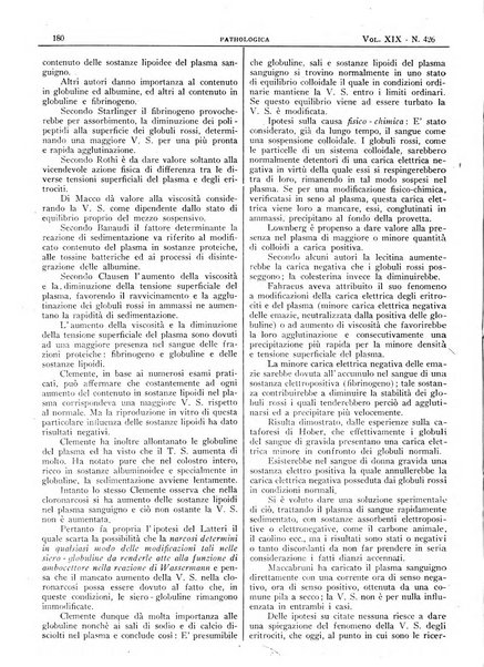 Pathologica rivista quindicinale