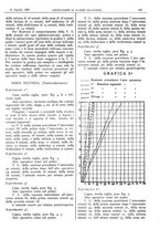 giornale/CFI0361052/1927/unico/00000257