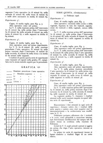 Pathologica rivista quindicinale