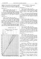 giornale/CFI0361052/1927/unico/00000259