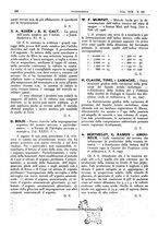 giornale/CFI0361052/1927/unico/00000282