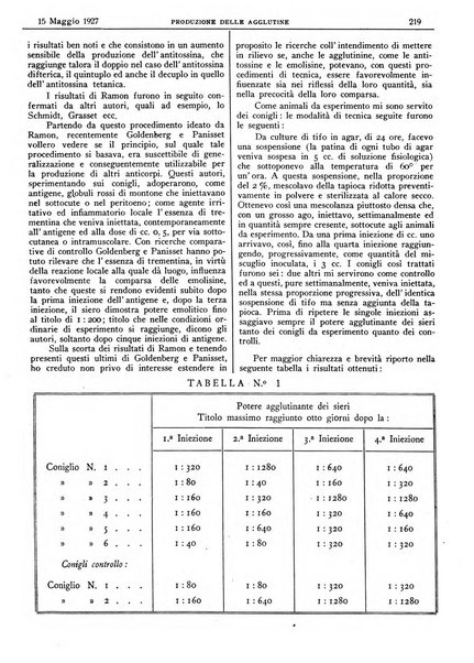 Pathologica rivista quindicinale