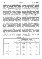 giornale/CFI0361052/1927/unico/00000298