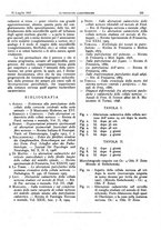giornale/CFI0361052/1927/unico/00000427