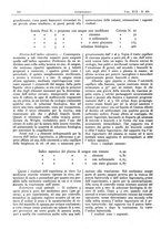 giornale/CFI0361052/1927/unico/00000430