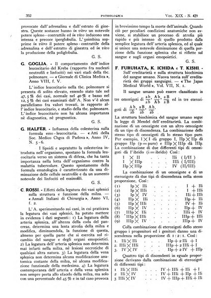 Pathologica rivista quindicinale