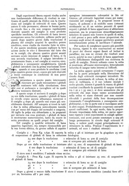 Pathologica rivista quindicinale