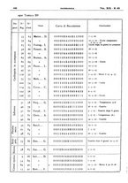 giornale/CFI0361052/1927/unico/00000544