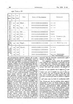 giornale/CFI0361052/1927/unico/00000546