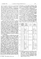giornale/CFI0361052/1927/unico/00000581