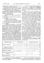 giornale/CFI0361052/1927/unico/00000605