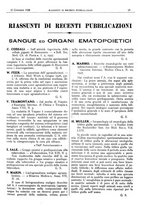 giornale/CFI0361052/1928/unico/00000083