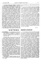 giornale/CFI0361052/1928/unico/00000089