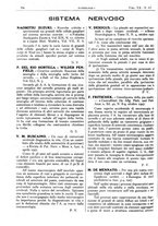 giornale/CFI0361052/1928/unico/00000228