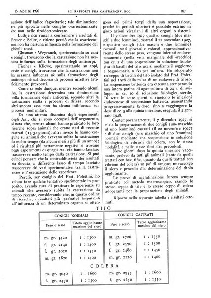 Pathologica rivista quindicinale