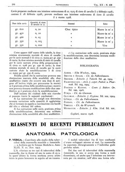 Pathologica rivista quindicinale