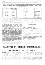 giornale/CFI0361052/1928/unico/00000266