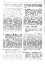 giornale/CFI0361052/1928/unico/00000272