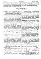 giornale/CFI0361052/1928/unico/00000280