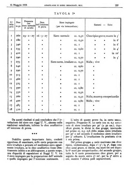 Pathologica rivista quindicinale