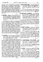 giornale/CFI0361052/1928/unico/00000333