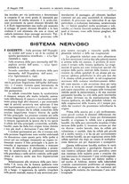 giornale/CFI0361052/1928/unico/00000339