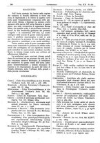 giornale/CFI0361052/1928/unico/00000384