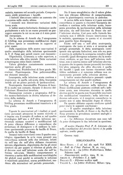 Pathologica rivista quindicinale