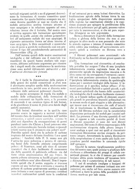 Pathologica rivista quindicinale