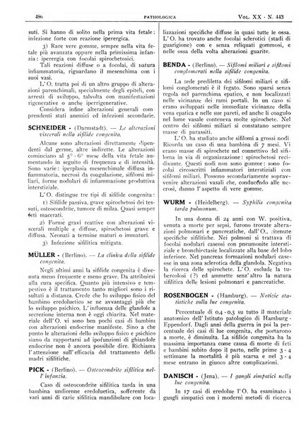 Pathologica rivista quindicinale