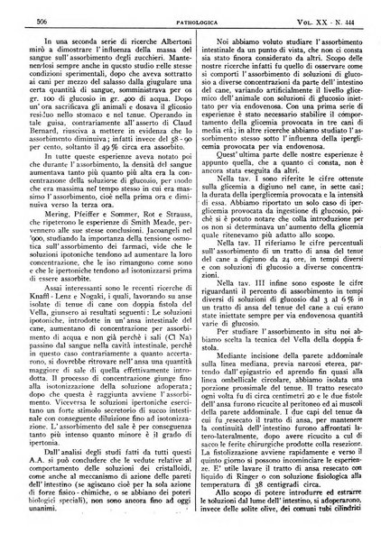 Pathologica rivista quindicinale