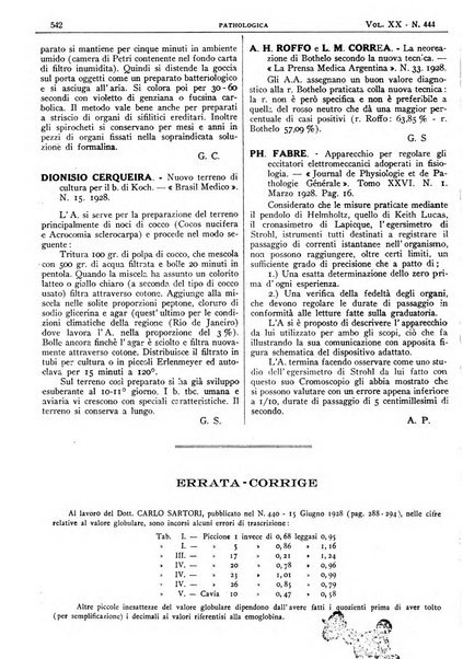 Pathologica rivista quindicinale