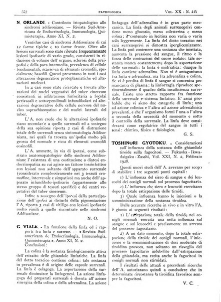 Pathologica rivista quindicinale