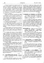 giornale/CFI0361052/1928/unico/00000688