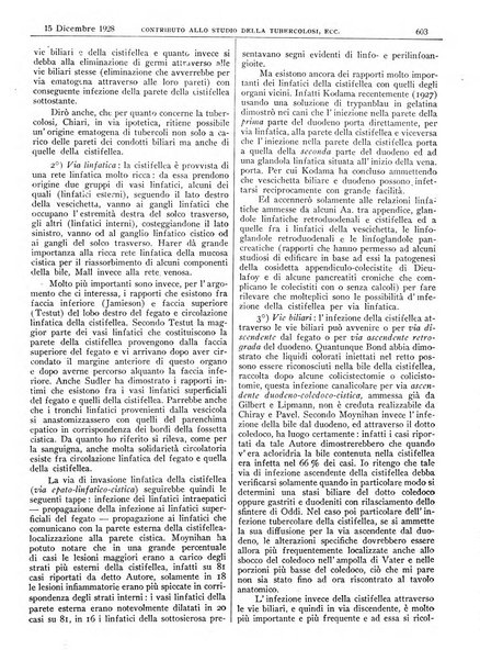 Pathologica rivista quindicinale