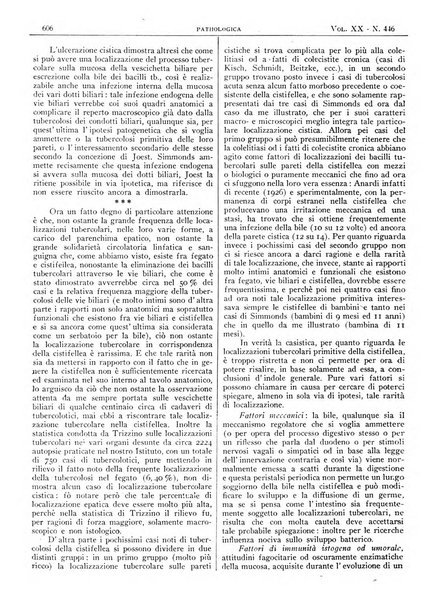 Pathologica rivista quindicinale