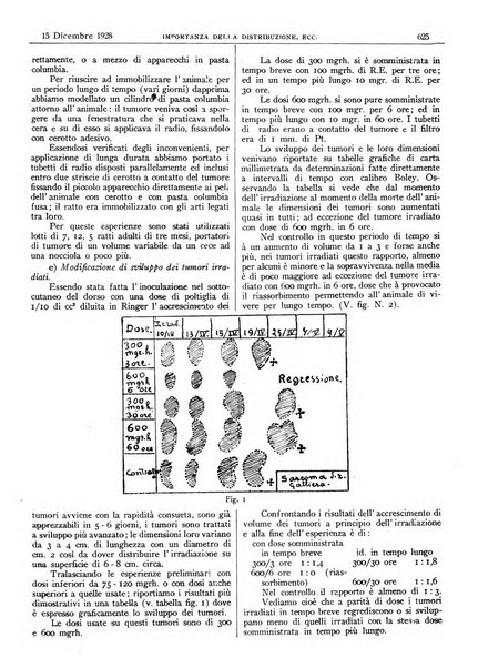 Pathologica rivista quindicinale