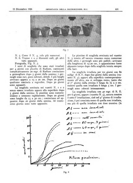 Pathologica rivista quindicinale