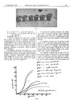 giornale/CFI0361052/1928/unico/00000737