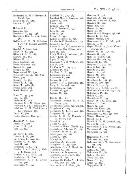 Pathologica rivista quindicinale