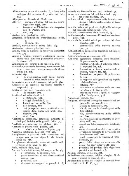 Pathologica rivista quindicinale